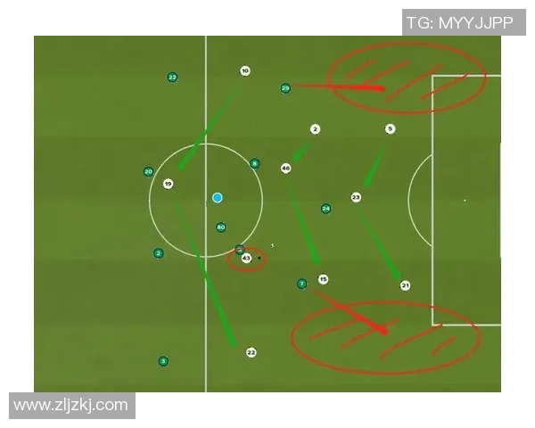 成都篮球队耐力对比深度解析与战术影响探讨