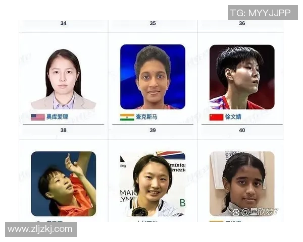 杭州羽毛球队与南京羽毛球队实力对比赛后分析与总结