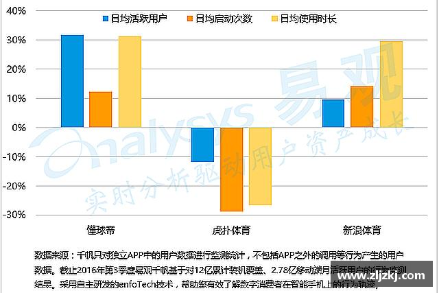 了解星空体育(中国)官方网站